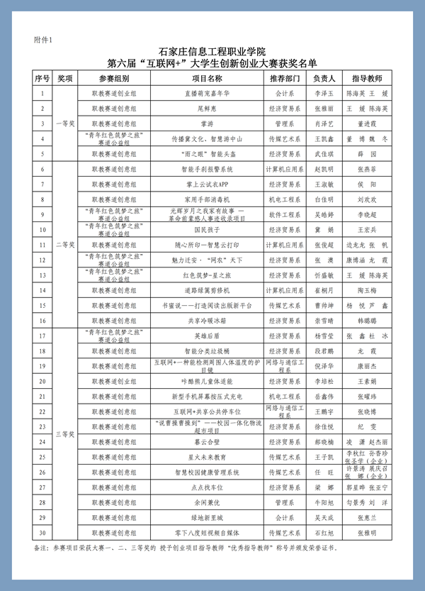 1596699041182041.png 111.png