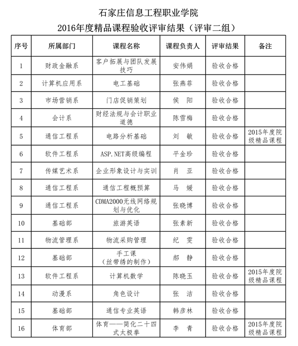 1574058166950725.png 附件_2_副本.png