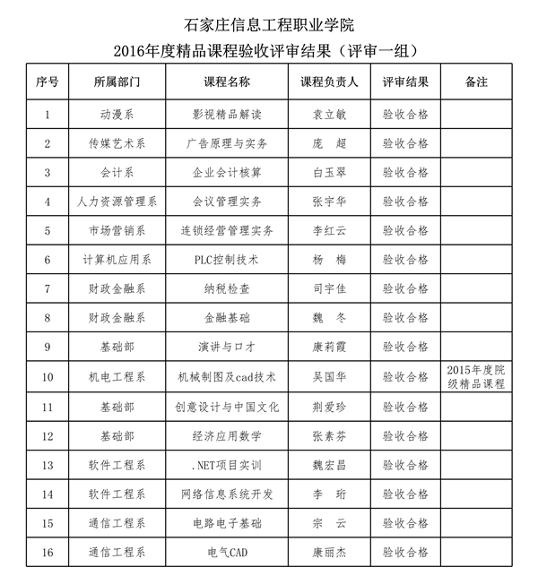 1574058154596560.jpg 附件_1_副本.jpg